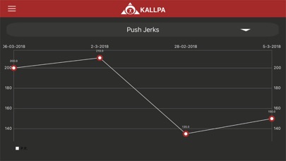 Kallpa screenshot 4