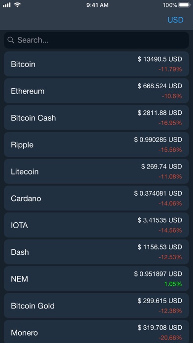 Bitcoin X - real time market screenshot 4