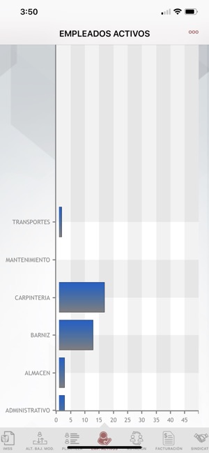 EOG Información para Clientes(圖2)-速報App