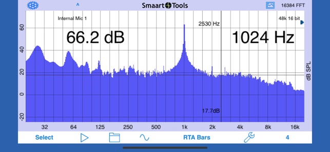 SmaartTools Single Channel RTA(圖1)-速報App