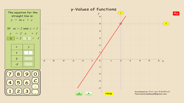 Maths Functions Animation(圖3)-速報App