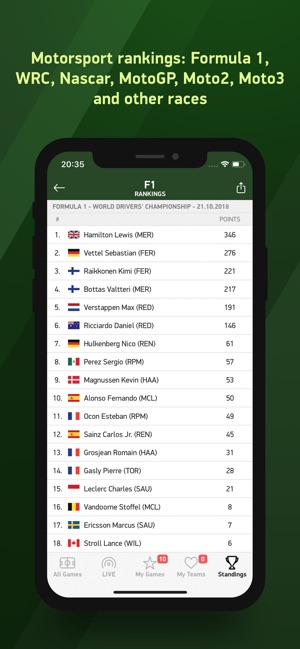 Motorsport 24 - live results(圖4)-速報App