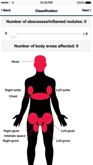 Hidradenitis Suppurativa App(圖2)-速報App