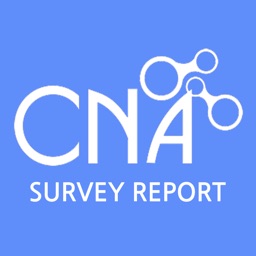 MARKET SURVEYREPORT