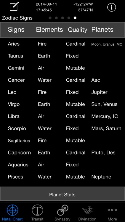 Easy Astro Astrology Charts screenshot-3