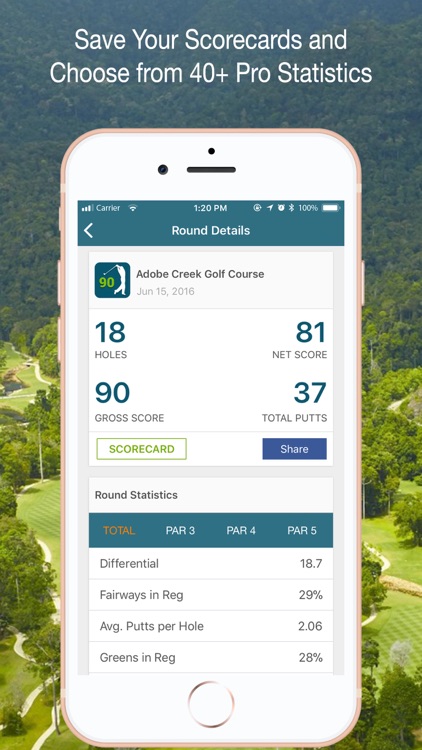MyScorecard: Everything Golf