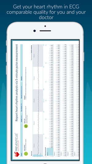 Preventicus Heartbeats.(圖4)-速報App