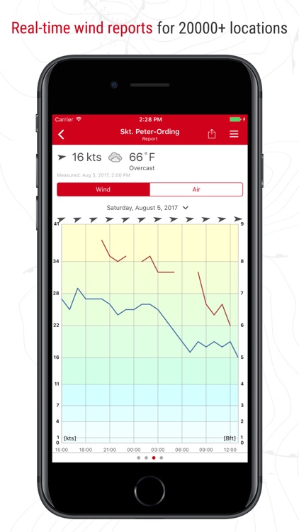 Windfinder Pro