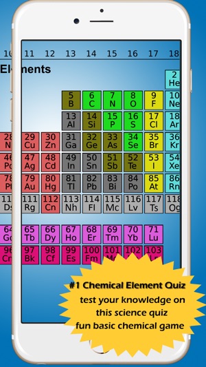 元素週期表的化學元素符號測驗 : The Element Quiz(圖2)-速報App