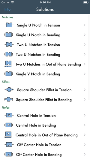 Stress Concentration Factors 2(圖2)-速報App