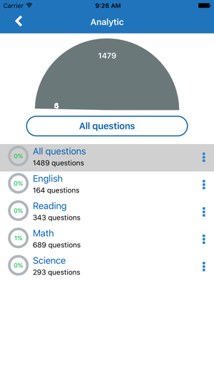 ACT Practice Tests(圖5)-速報App