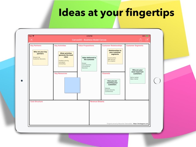 CanvasGO Business Model Canvas(圖1)-速報App