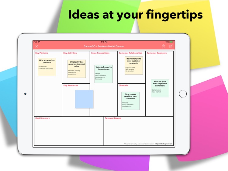 CanvasGO Business Model Canvas