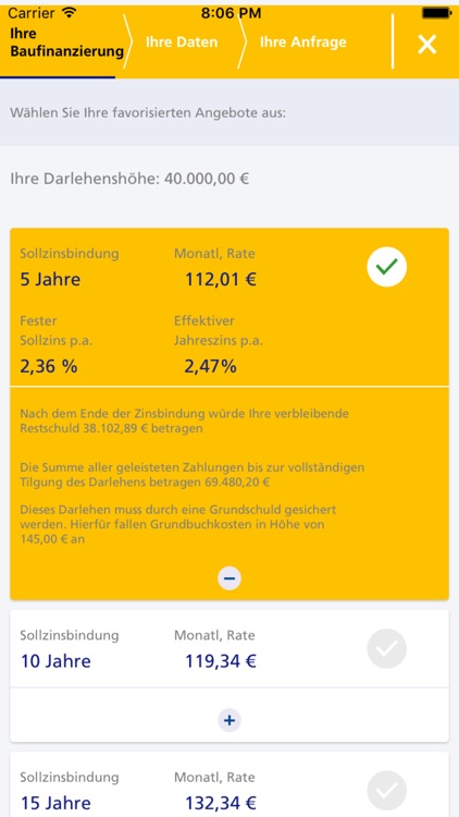 Postbank Baufinanzierung