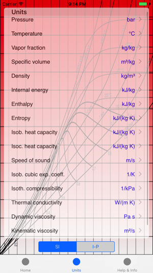 International Steam Tables(圖4)-速報App