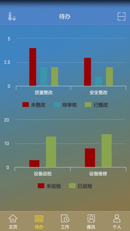 中建八局智慧工地 screenshot-3