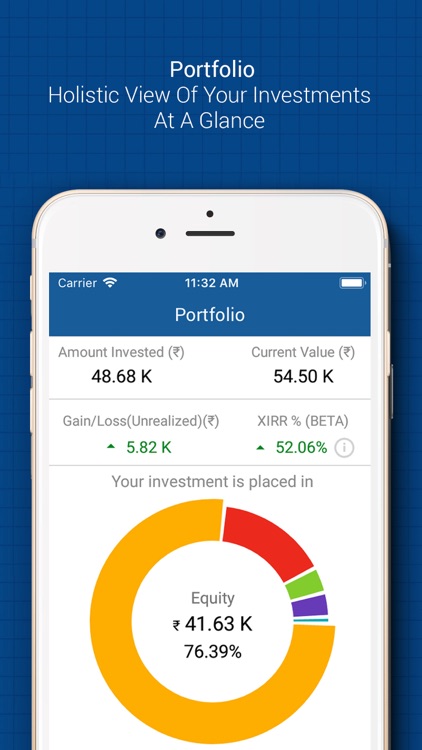Mutual Funds by IIFL screenshot-4