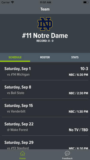 Notre Dame Football