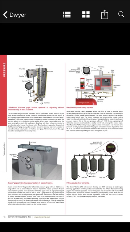 Dwyer Instruments Intl Catalog