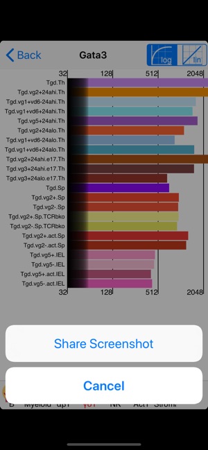 ImmGen(圖5)-速報App