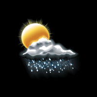 Weather Around Your Location