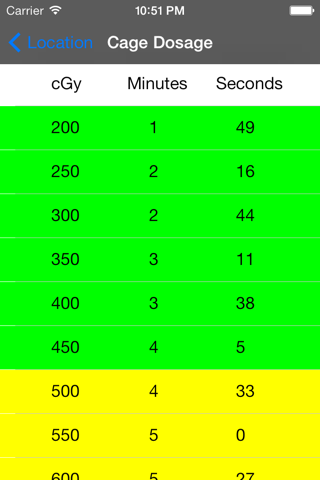 RS 2000 Dosage Calculator screenshot 3