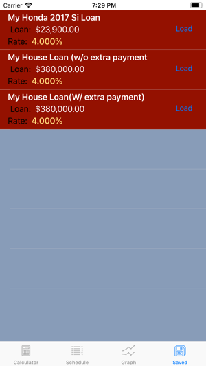 Amortization Loan Calculator(圖4)-速報App