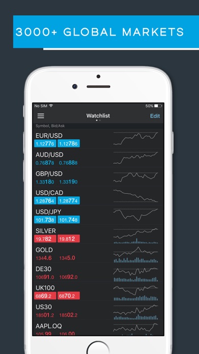 TradeTech Mobile screenshot 2