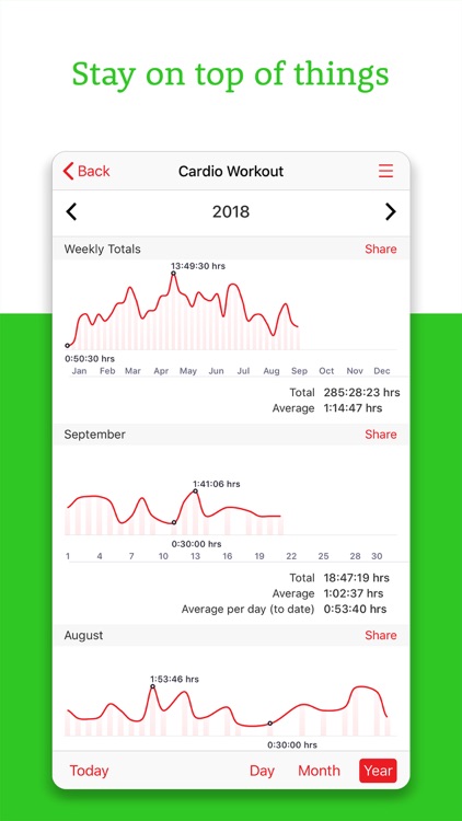 Daily Tracker+ Journal & Diary screenshot-4