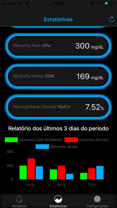 Type1 Diabetes Monitor screenshot 3