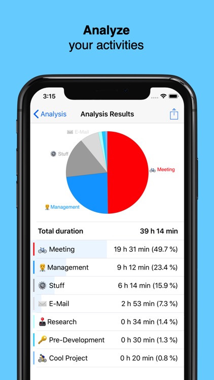 Actionis Time Tracking