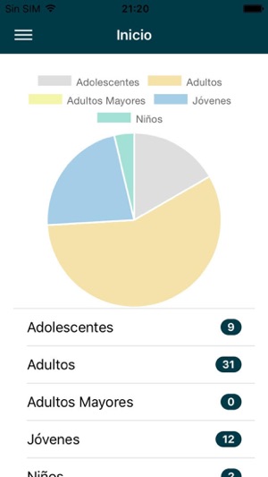 Personas - Hablemos de iglesia(圖2)-速報App