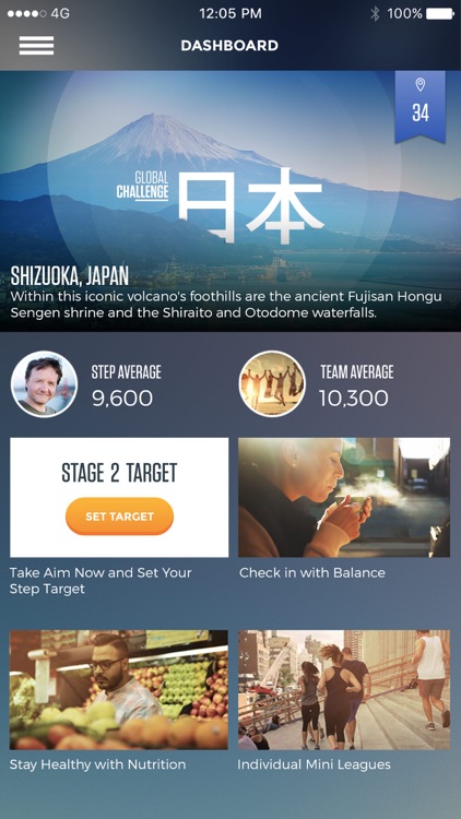 Virgin Pulse Global Challenge