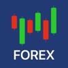 Forex Trading Pro Guide