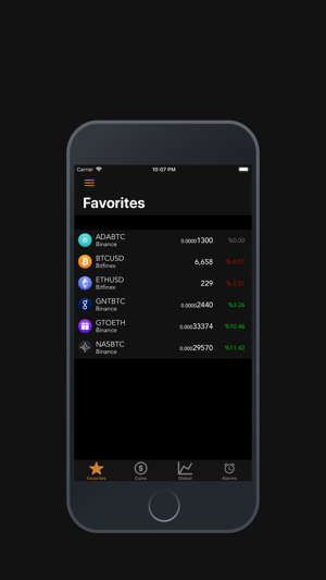 Crypto Follower(圖1)-速報App