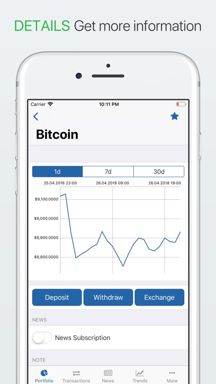 Coin Portfolio - Tracker