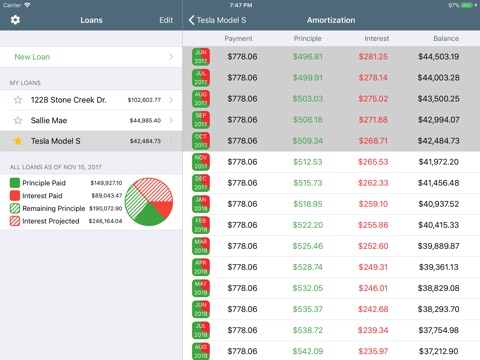 Loans:Personal Loan Calculator screenshot 2