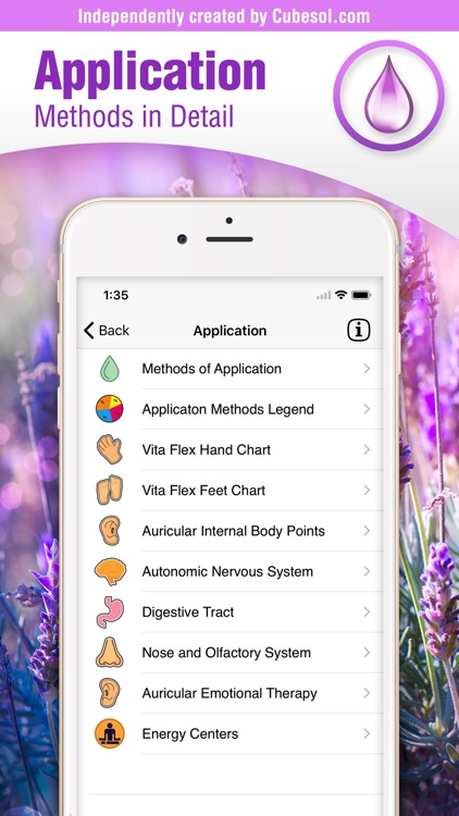 Essential Oils Guide: doTERRA screenshot-4