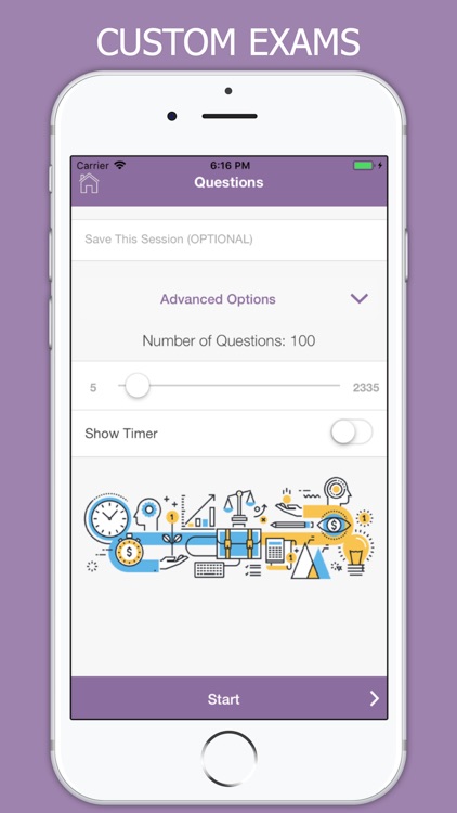 NAVLE Exam Prep 2018