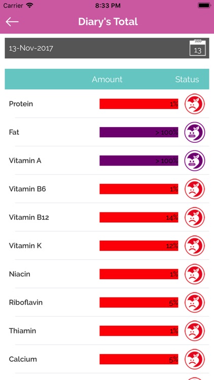R U Fueled - Nutrition tracker screenshot-3