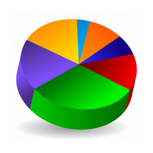 Chart Maker