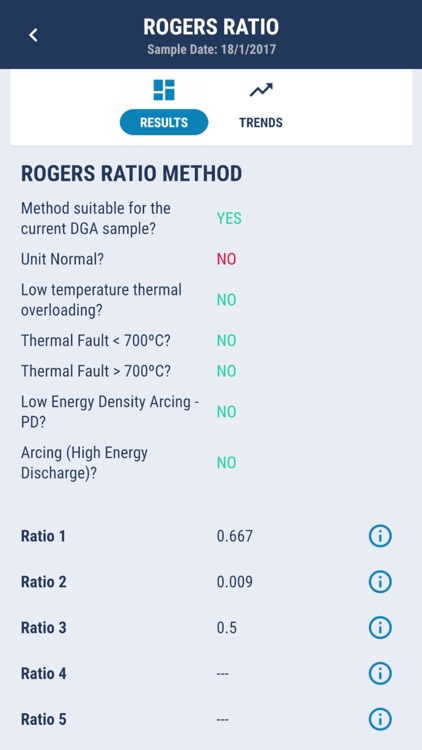 TRAFOL Transformer Calculator