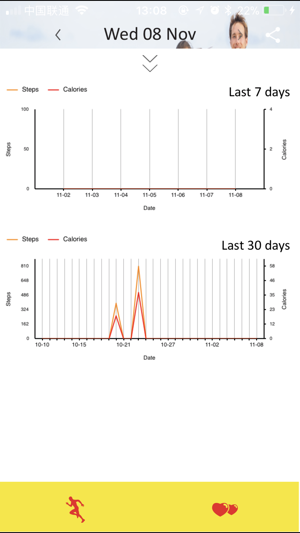 Helvei Synq Time(圖2)-速報App