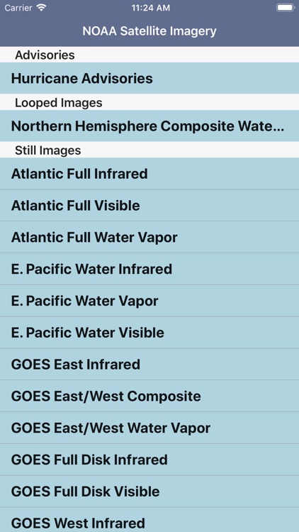 NOAA Global Weather Watch