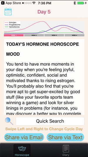 Hormone Horoscope Pro(圖2)-速報App