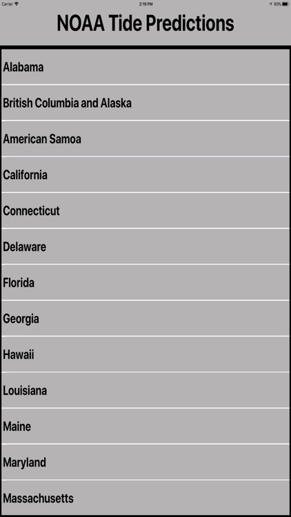 Noaa Tide Predictions HD