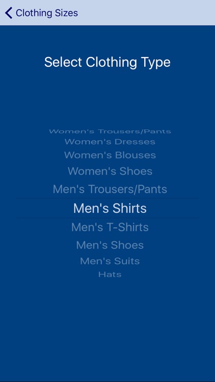 Clothing Sizes