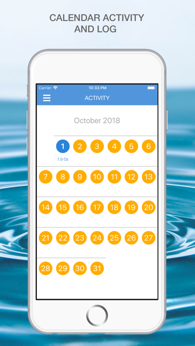 How to cancel & delete WaterFit: Tracker and Reminder from iphone & ipad 2