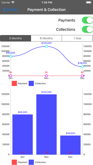 In Out Money(圖5)-速報App