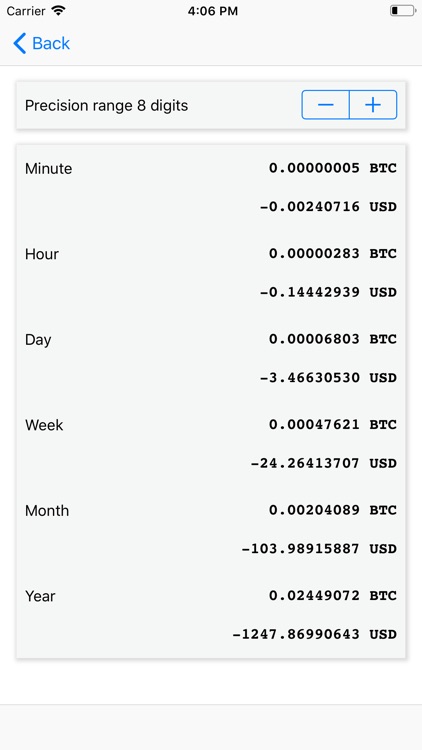 Mining Calc